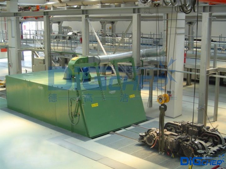 德高潔鐵路車輛轉向架軸箱自動清洗線