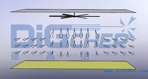 i-fan系列HVLS工業吊扇工作示意圖