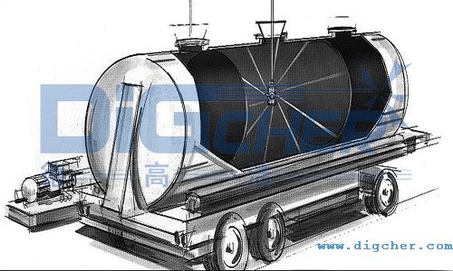 德高潔高壓水射流自動化鐵路罐車、槽車清洗系統